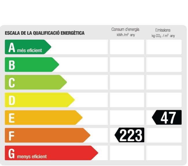 Captura