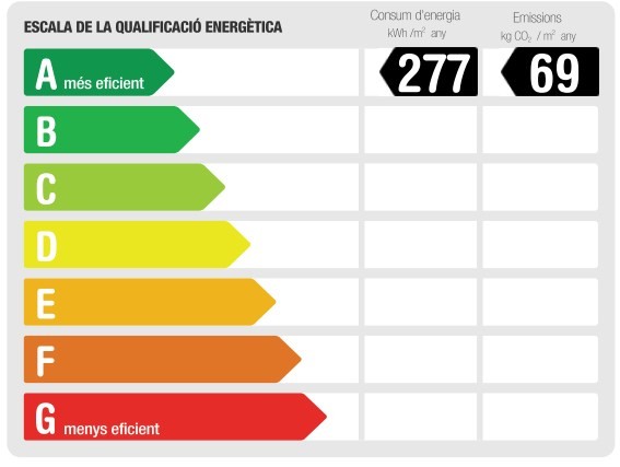 CEE ETIQUETA PUBLICITAT